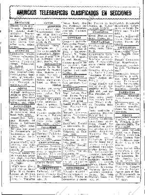 BLANCO Y NEGRO MADRID 13-05-1934 página 213