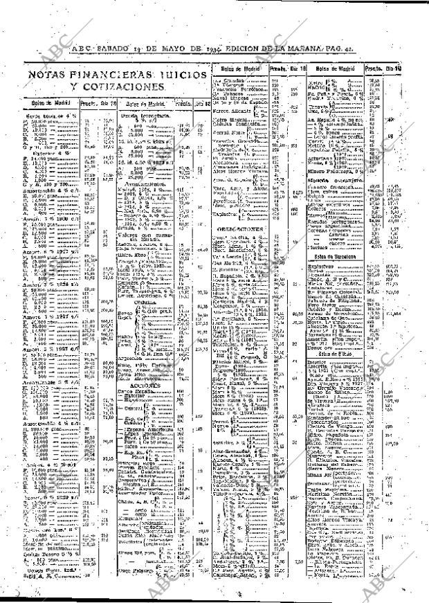 ABC MADRID 19-05-1934 página 42