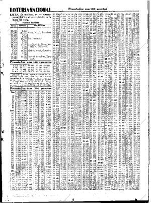 ABC SEVILLA 22-05-1934 página 57