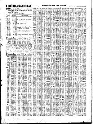 ABC SEVILLA 22-05-1934 página 57