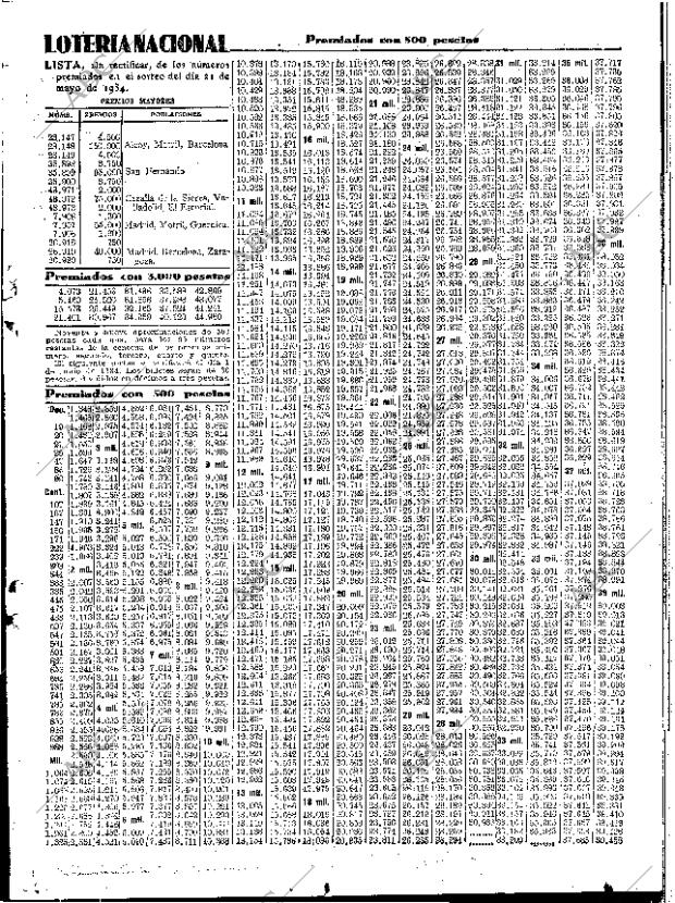 ABC SEVILLA 22-05-1934 página 57