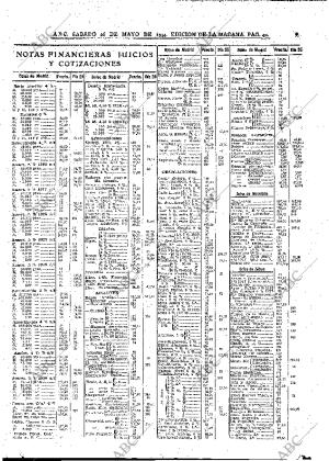 ABC MADRID 26-05-1934 página 42