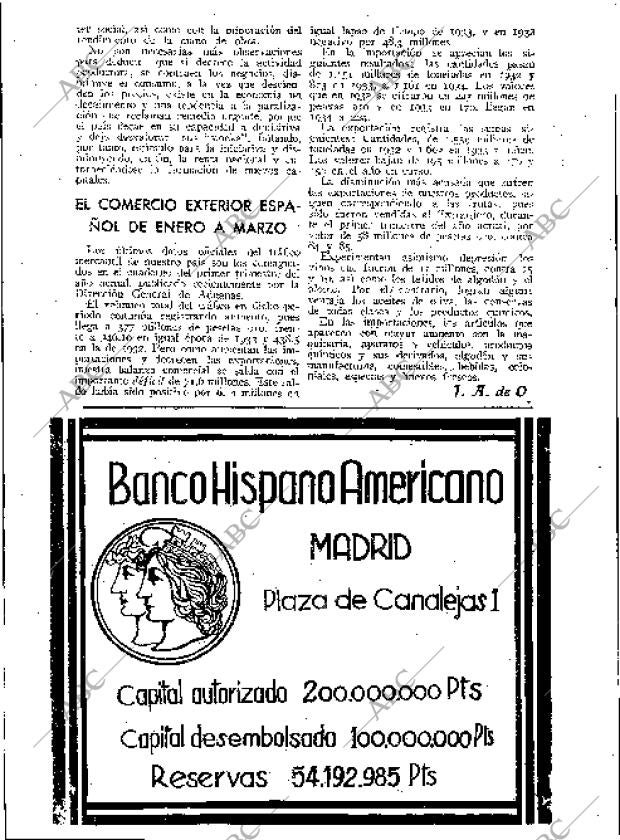 BLANCO Y NEGRO MADRID 27-05-1934 página 170