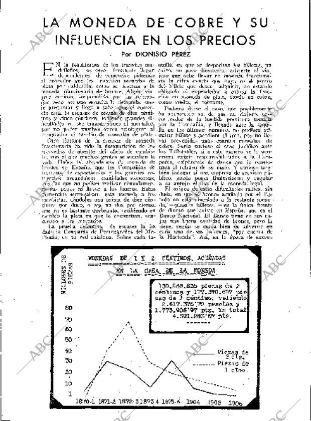 BLANCO Y NEGRO MADRID 27-05-1934 página 171