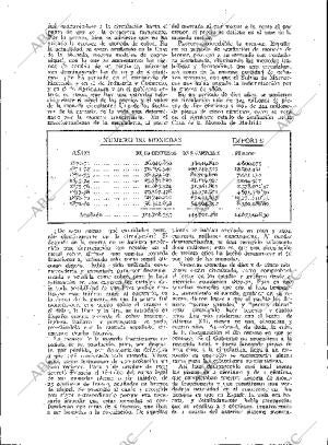 BLANCO Y NEGRO MADRID 27-05-1934 página 173