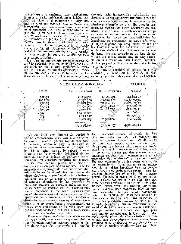 BLANCO Y NEGRO MADRID 27-05-1934 página 174