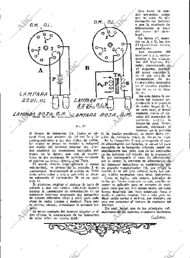 BLANCO Y NEGRO MADRID 27-05-1934 página 189
