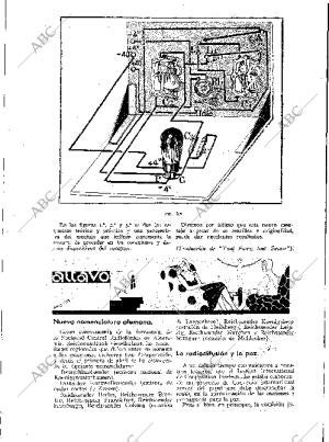 BLANCO Y NEGRO MADRID 27-05-1934 página 191