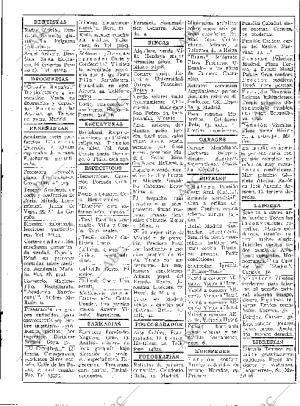 BLANCO Y NEGRO MADRID 27-05-1934 página 215