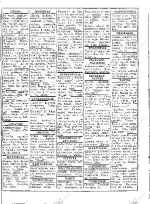 BLANCO Y NEGRO MADRID 27-05-1934 página 216