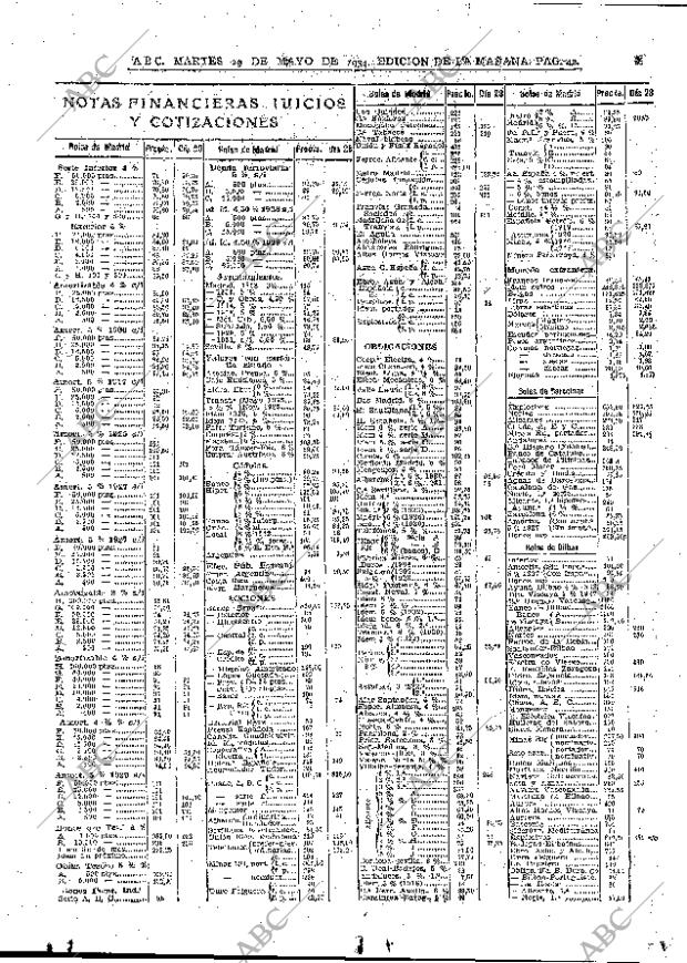 ABC MADRID 29-05-1934 página 42