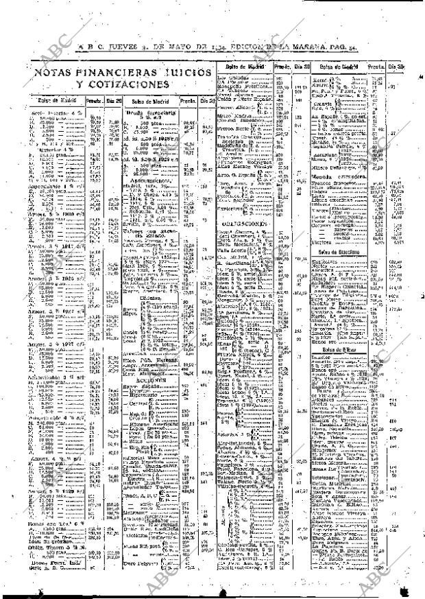 ABC MADRID 31-05-1934 página 32