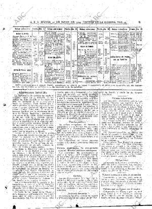 ABC MADRID 31-05-1934 página 33