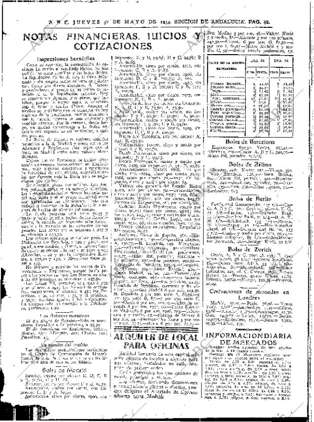 ABC SEVILLA 31-05-1934 página 41