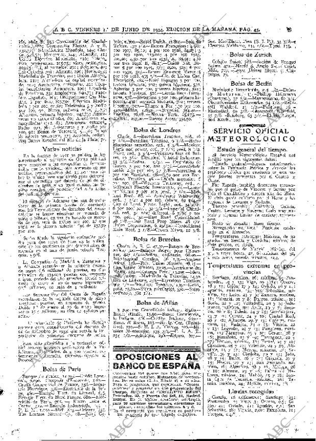 ABC MADRID 01-06-1934 página 45