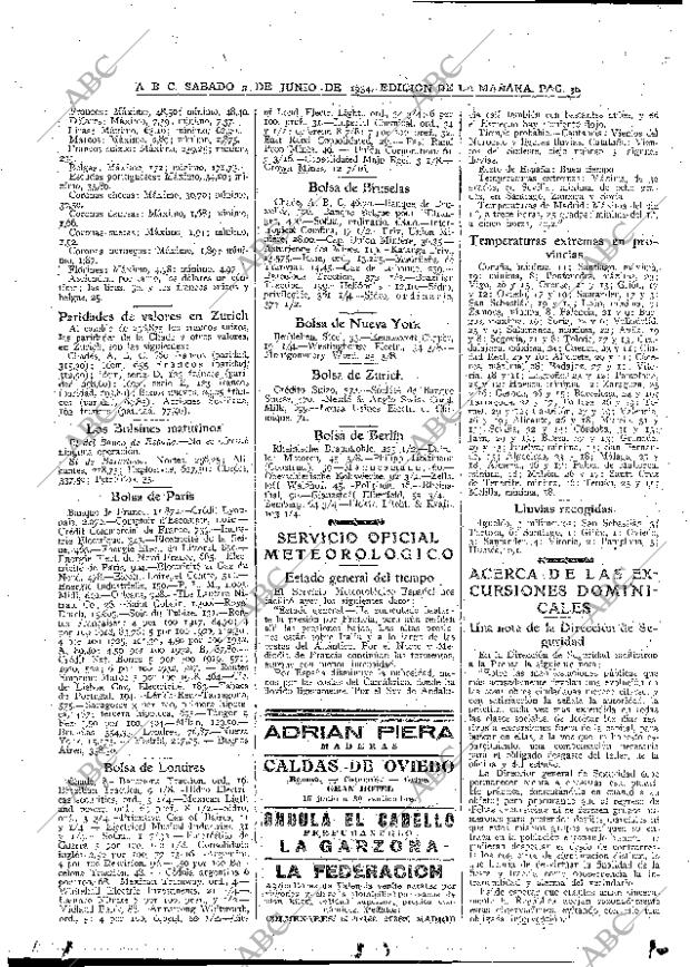 ABC MADRID 02-06-1934 página 38