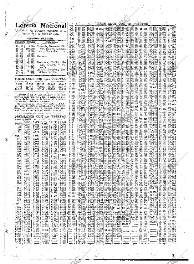 ABC MADRID 02-06-1934 página 53
