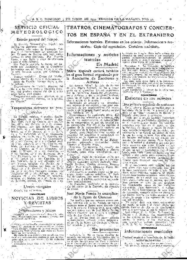 ABC MADRID 03-06-1934 página 47