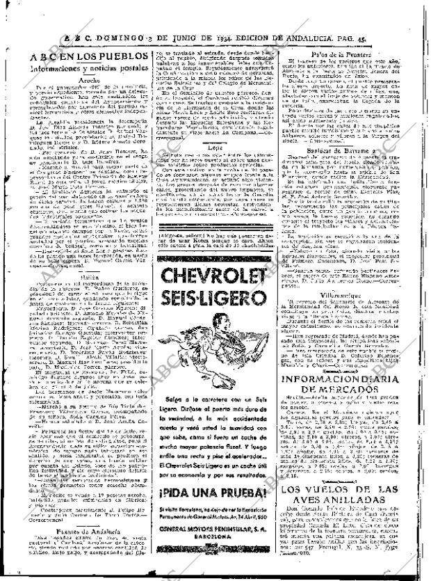 ABC SEVILLA 03-06-1934 página 45