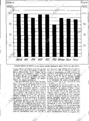 BLANCO Y NEGRO MADRID 03-06-1934 página 169