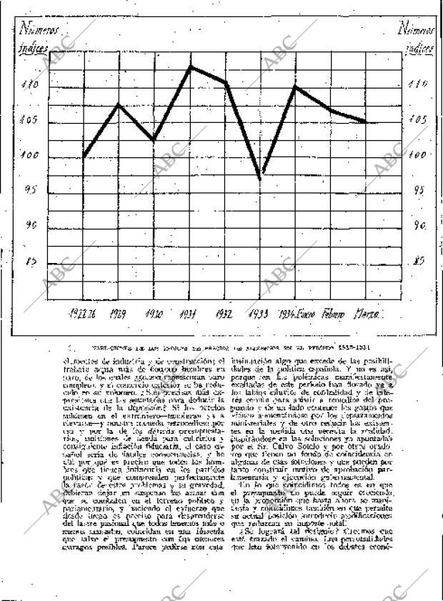 BLANCO Y NEGRO MADRID 03-06-1934 página 171