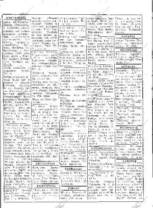 BLANCO Y NEGRO MADRID 03-06-1934 página 216