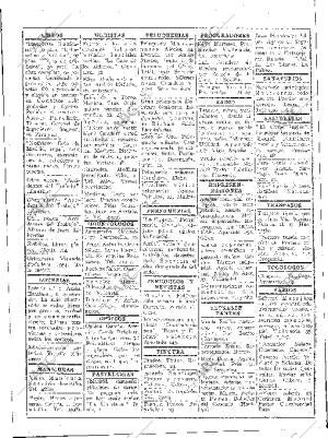 BLANCO Y NEGRO MADRID 03-06-1934 página 217