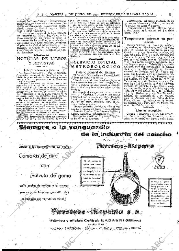 ABC MADRID 05-06-1934 página 28