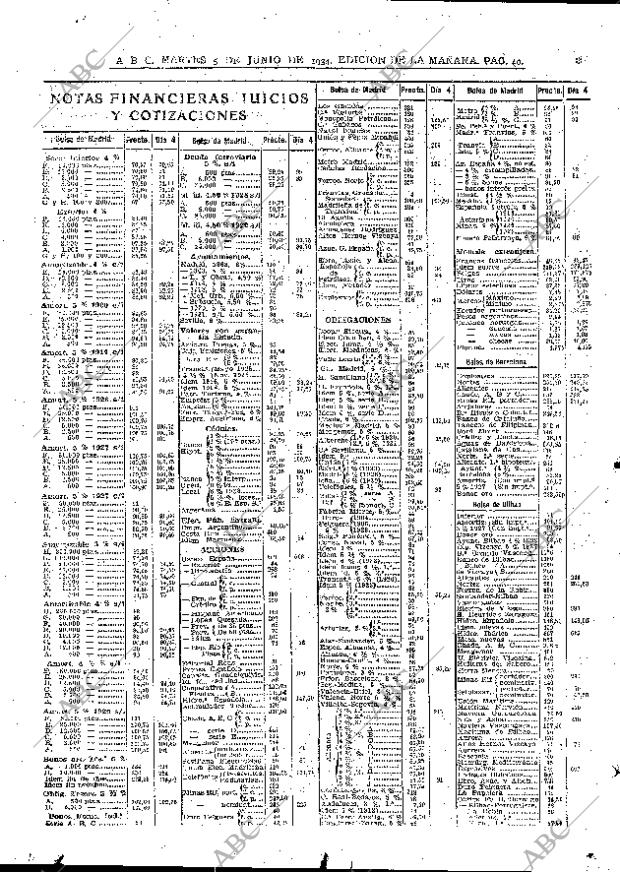 ABC MADRID 05-06-1934 página 40