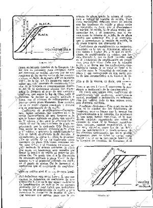 BLANCO Y NEGRO MADRID 10-06-1934 página 186