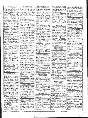 BLANCO Y NEGRO MADRID 10-06-1934 página 213