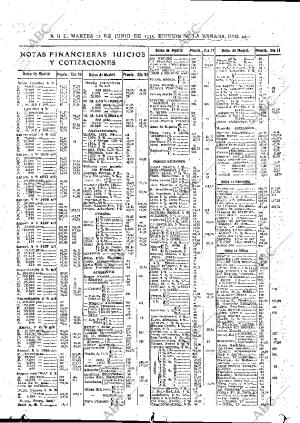 ABC MADRID 12-06-1934 página 42