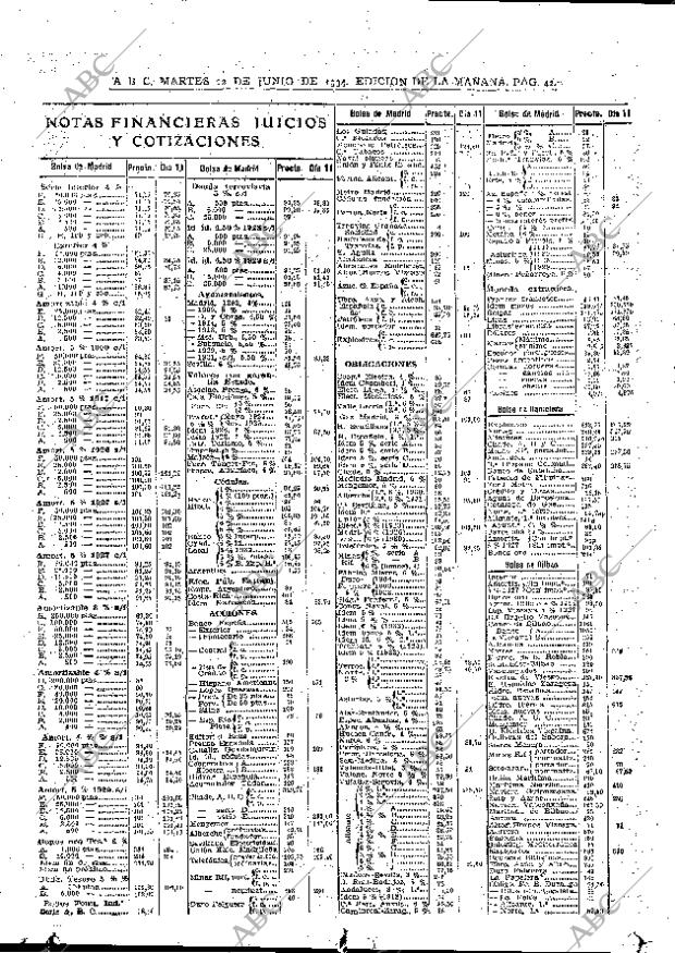 ABC MADRID 12-06-1934 página 42