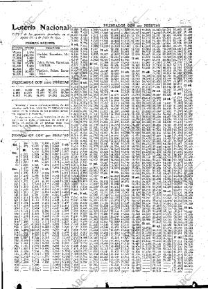 ABC MADRID 12-06-1934 página 53