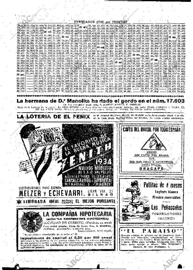 ABC MADRID 12-06-1934 página 54