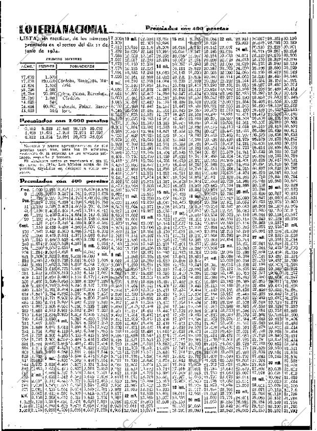 ABC SEVILLA 12-06-1934 página 39