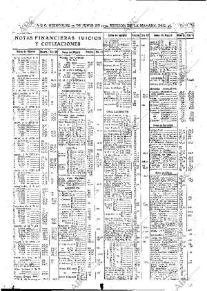 ABC MADRID 13-06-1934 página 46