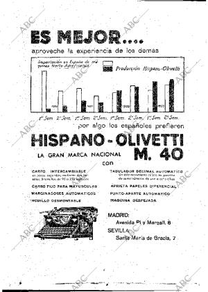 ABC MADRID 14-06-1934 página 30