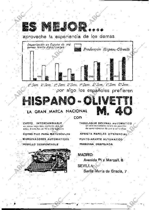 ABC MADRID 14-06-1934 página 30