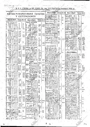 ABC MADRID 14-06-1934 página 38