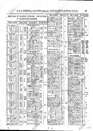 ABC MADRID 15-06-1934 página 40