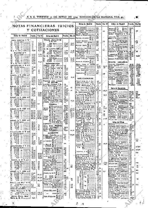 ABC MADRID 15-06-1934 página 40