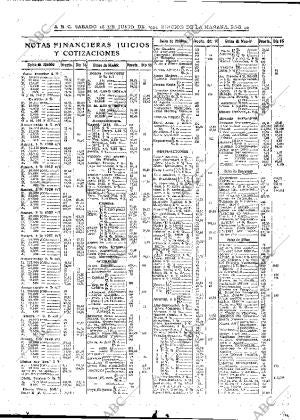 ABC MADRID 16-06-1934 página 42