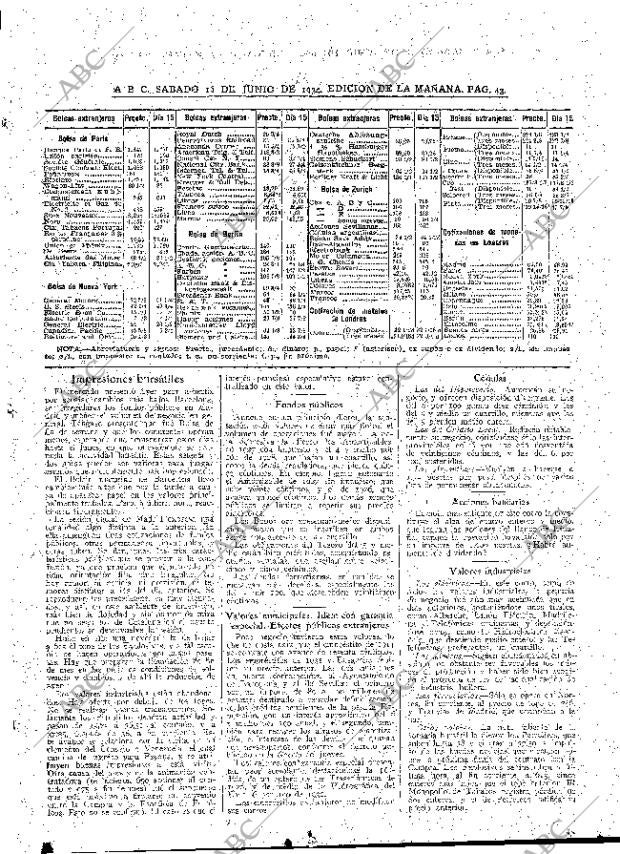 ABC MADRID 16-06-1934 página 43