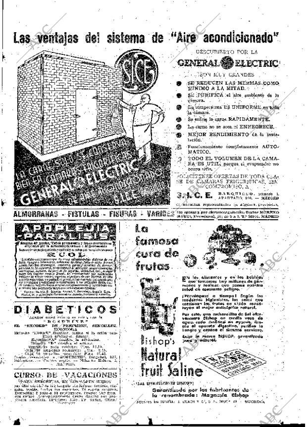 ABC MADRID 16-06-1934 página 57