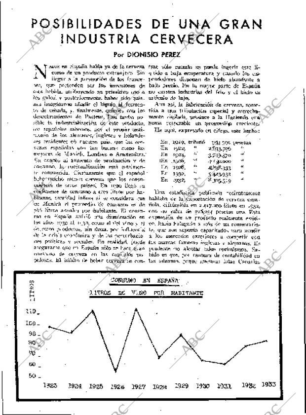BLANCO Y NEGRO MADRID 17-06-1934 página 158