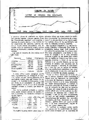 BLANCO Y NEGRO MADRID 17-06-1934 página 159