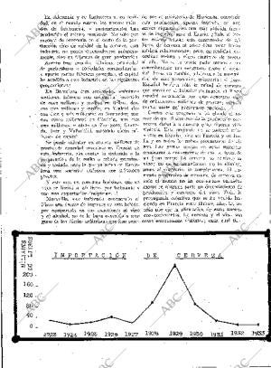 BLANCO Y NEGRO MADRID 17-06-1934 página 161