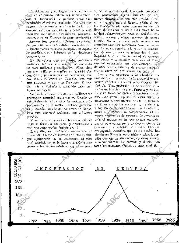 BLANCO Y NEGRO MADRID 17-06-1934 página 161