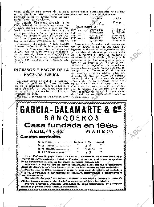 BLANCO Y NEGRO MADRID 17-06-1934 página 170